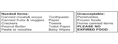 Item donation list