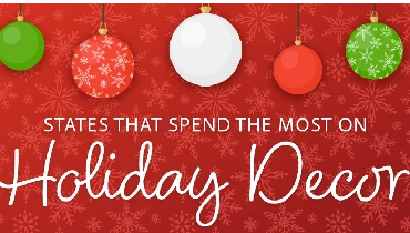 A header image for a blog about how much Americans spend on holiday decor